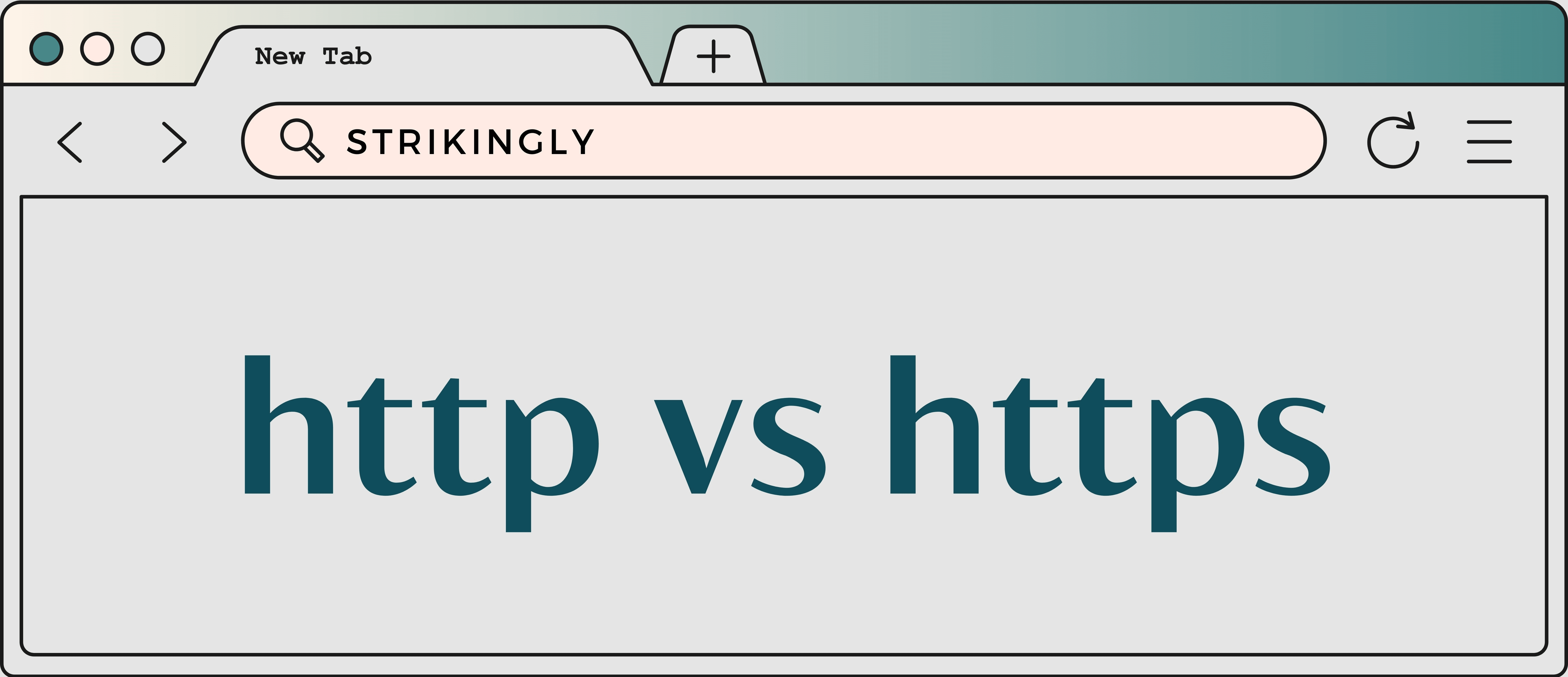 http vs https http vs https